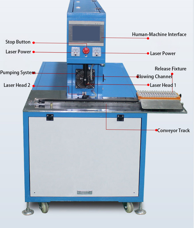 Electric Slide Table CO₂ Laser Wire Stripping Machine CLS60-D Meja Slaid Elektrik Mesin Pelucutan Wayar Laser CO₂ CLS60-D