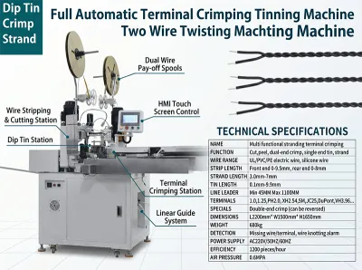 Mesin Pemintal Kawat Dua Wayar Kriket Terminal Tinning Automatik Penuh JW-WTT Thumb
